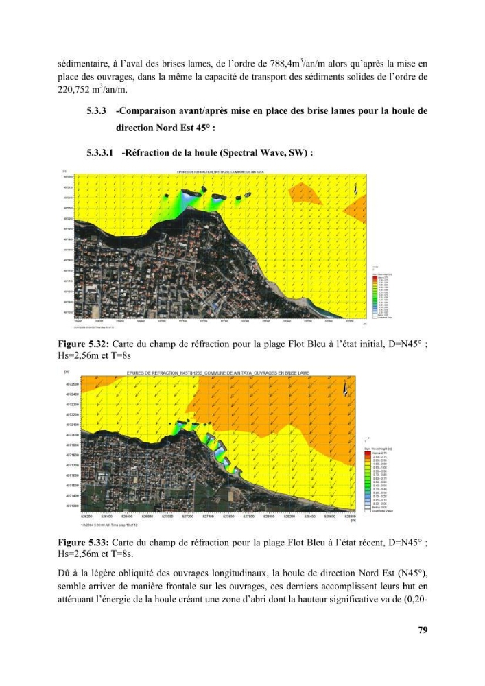 Etude d’impact des brise lames de la commune d’Ain Taya sur les points: érosion/accumulation et qualité des eaux de baignade