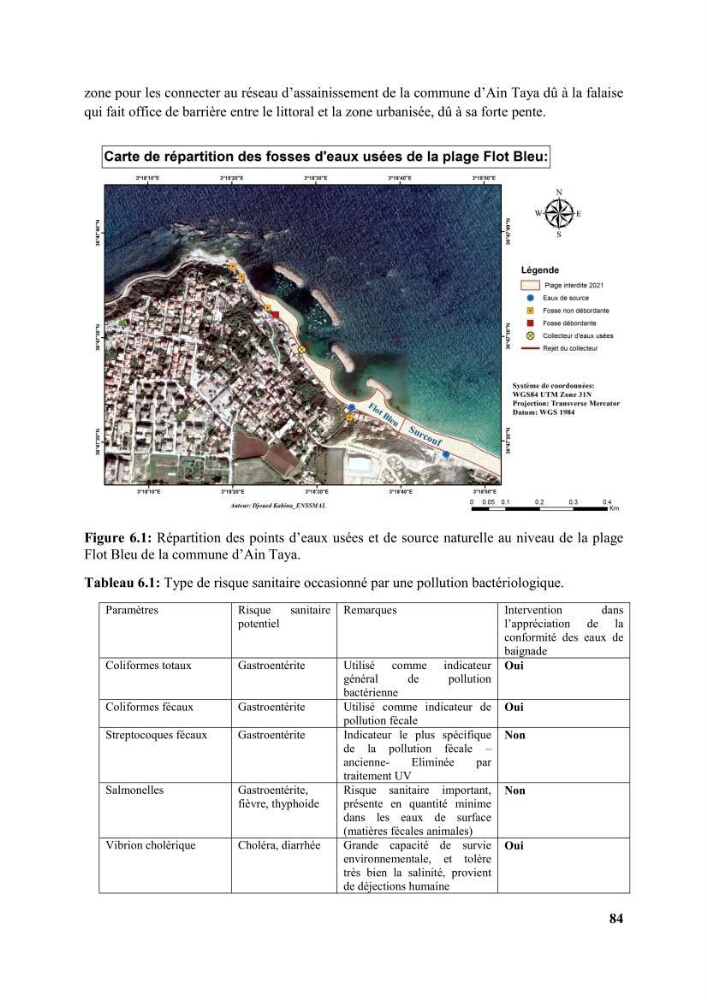 Etude d’impact des brise lames de la commune d’Ain Taya sur les points: érosion/accumulation et qualité des eaux de baignade