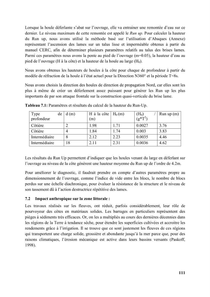 Etude d’impact des brise lames de la commune d’Ain Taya sur les points: érosion/accumulation et qualité des eaux de baignade