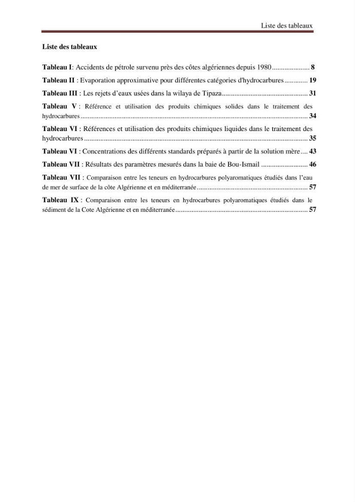 Evaluation de l\'état de la pollution par les hydrocarbures polyaromatiques dans les eaux et sédiments de la baie de Bou-Ismail