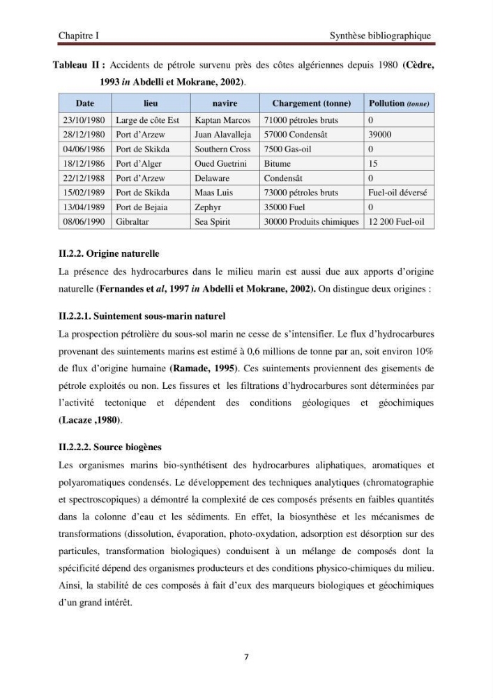 Evaluation de l\'état de la pollution par les hydrocarbures polyaromatiques dans les eaux et sédiments de la baie de Bou-Ismail