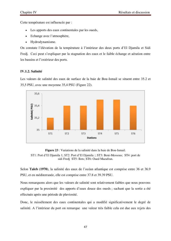 Evaluation de l\'état de la pollution par les hydrocarbures polyaromatiques dans les eaux et sédiments de la baie de Bou-Ismail