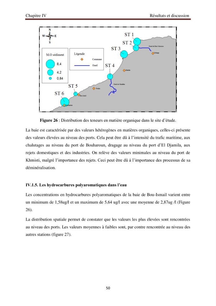 Evaluation de l\'état de la pollution par les hydrocarbures polyaromatiques dans les eaux et sédiments de la baie de Bou-Ismail
