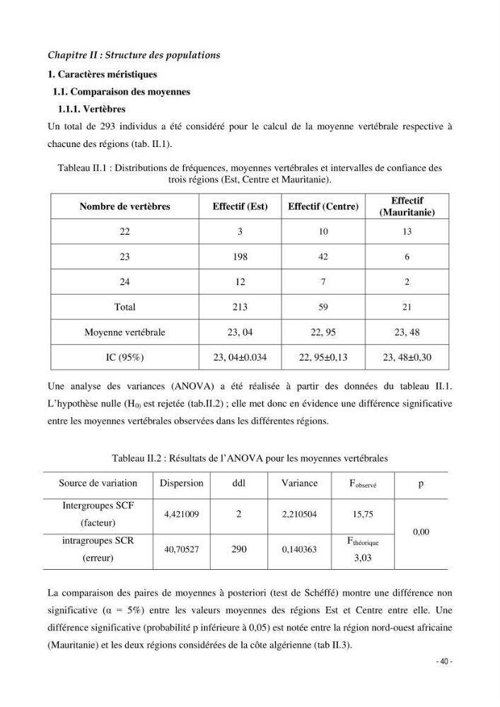 Structure,dynamique et exploitation de quelques populations de Dentex maroccanus (Osteichthyens,sparidae) dans le bassin algérien: