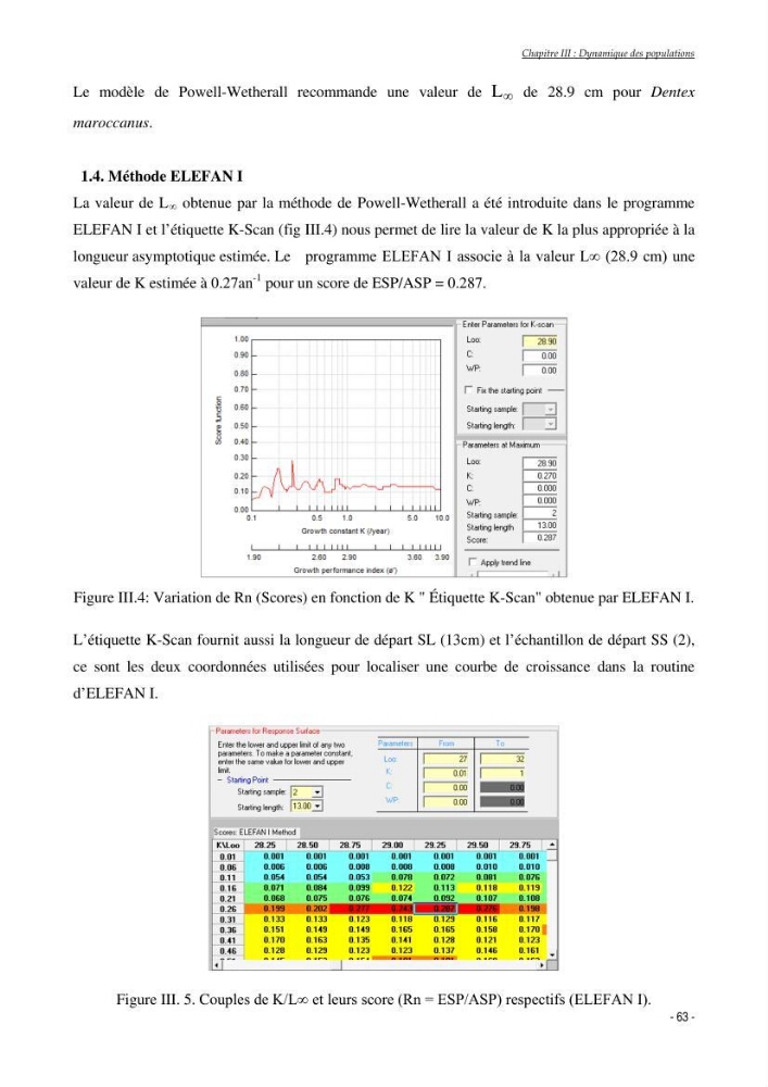 Structure,dynamique et exploitation de quelques populations de Dentex maroccanus (Osteichthyens,sparidae) dans le bassin algérien: