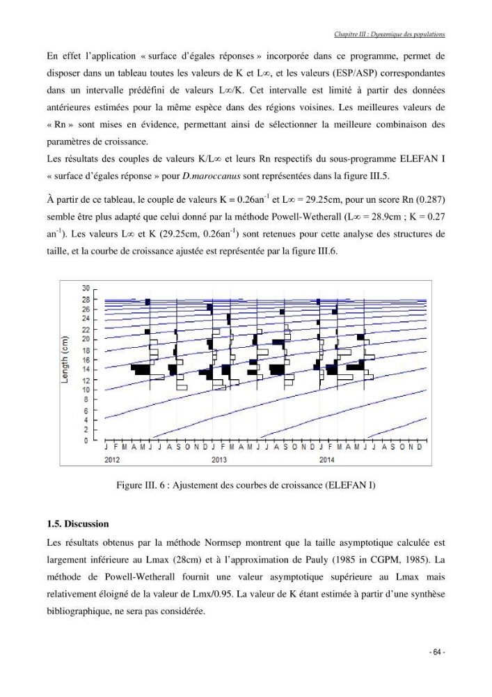 Structure,dynamique et exploitation de quelques populations de Dentex maroccanus (Osteichthyens,sparidae) dans le bassin algérien: