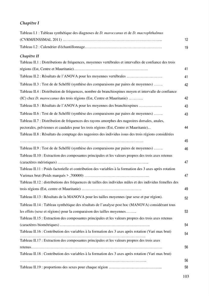 Structure,dynamique et exploitation de quelques populations de Dentex maroccanus (Osteichthyens,sparidae) dans le bassin algérien: