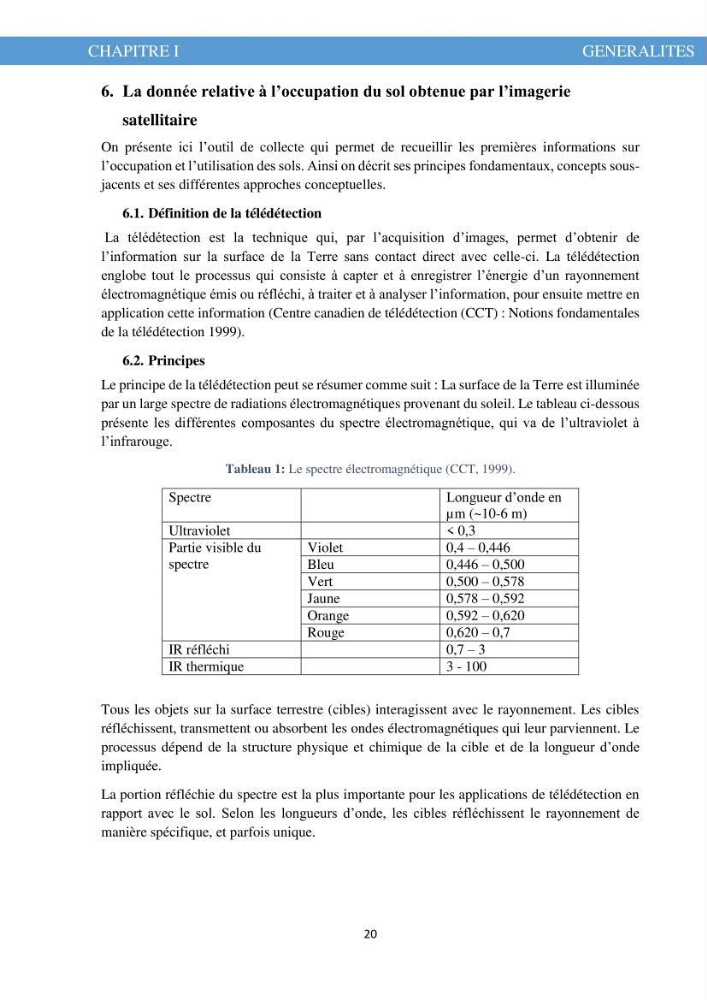 L\'évolution de l\'occupation du sol de la zone côtière du Parc National de Taza Jijel
