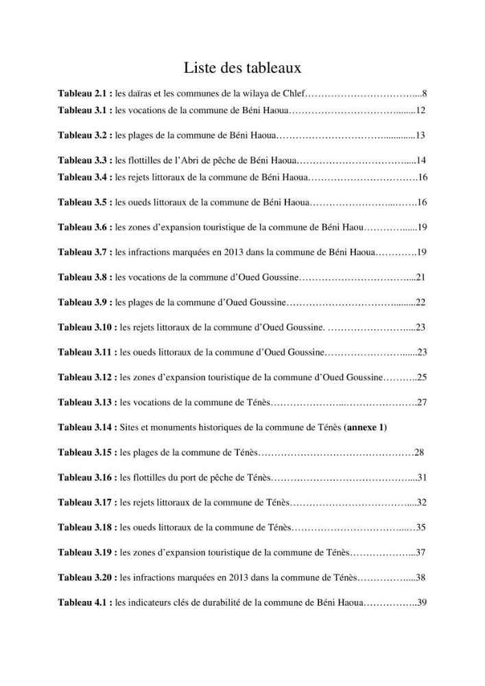 Evaluation de l\'état de mise en oeuvre de la loi 02-02 du 5 février 2002 relative à la protection et à la valorisation littorale dans la wilaya de Chlef \"secteur est\"