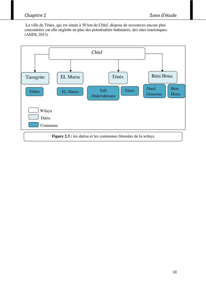 Evaluation de l\'état de mise en oeuvre de la loi 02-02 du 5 février 2002 relative à la protection et à la valorisation littorale dans la wilaya de Chlef \"secteur est\"