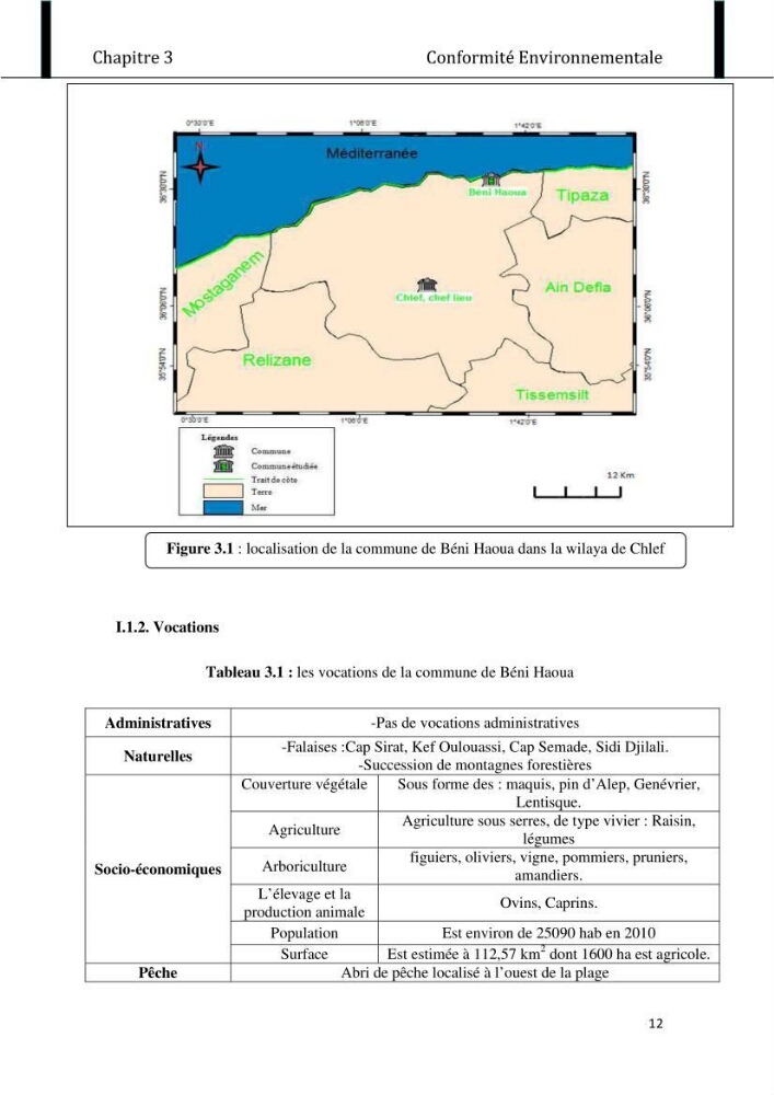 Evaluation de l\'état de mise en oeuvre de la loi 02-02 du 5 février 2002 relative à la protection et à la valorisation littorale dans la wilaya de Chlef \"secteur est\"