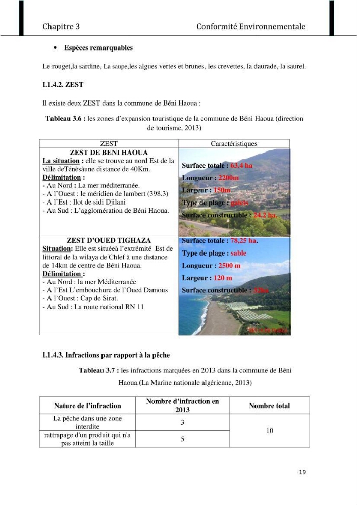 Evaluation de l\'état de mise en oeuvre de la loi 02-02 du 5 février 2002 relative à la protection et à la valorisation littorale dans la wilaya de Chlef \"secteur est\"