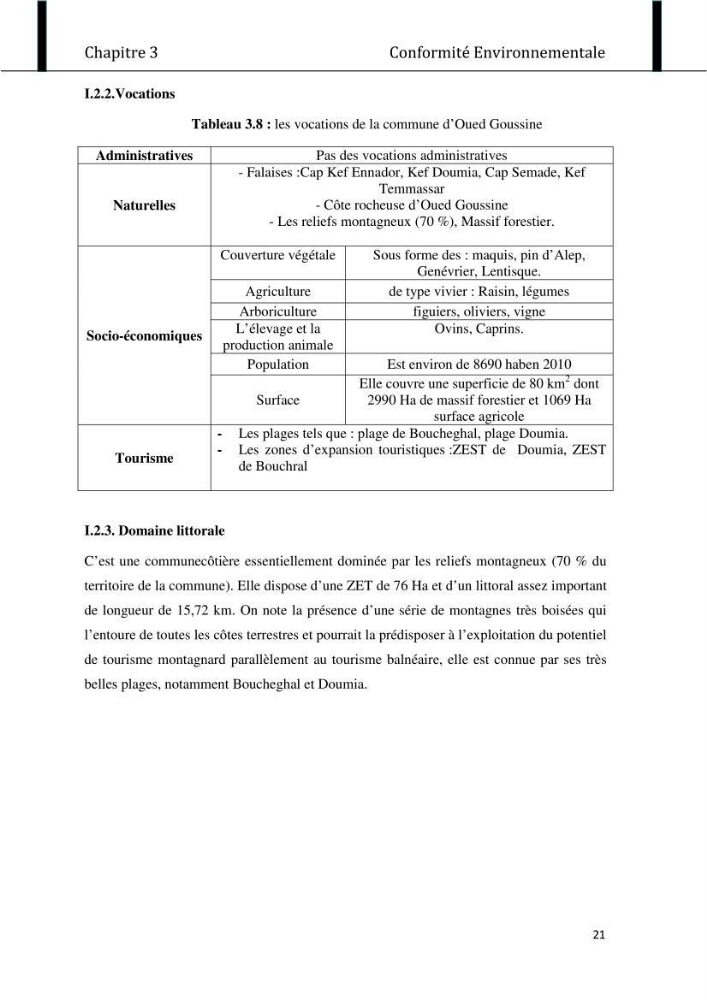 Evaluation de l\'état de mise en oeuvre de la loi 02-02 du 5 février 2002 relative à la protection et à la valorisation littorale dans la wilaya de Chlef \"secteur est\"