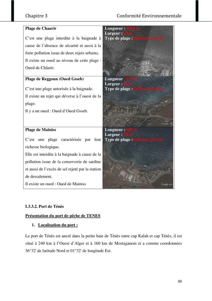 Evaluation de l\'état de mise en oeuvre de la loi 02-02 du 5 février 2002 relative à la protection et à la valorisation littorale dans la wilaya de Chlef \"secteur est\"