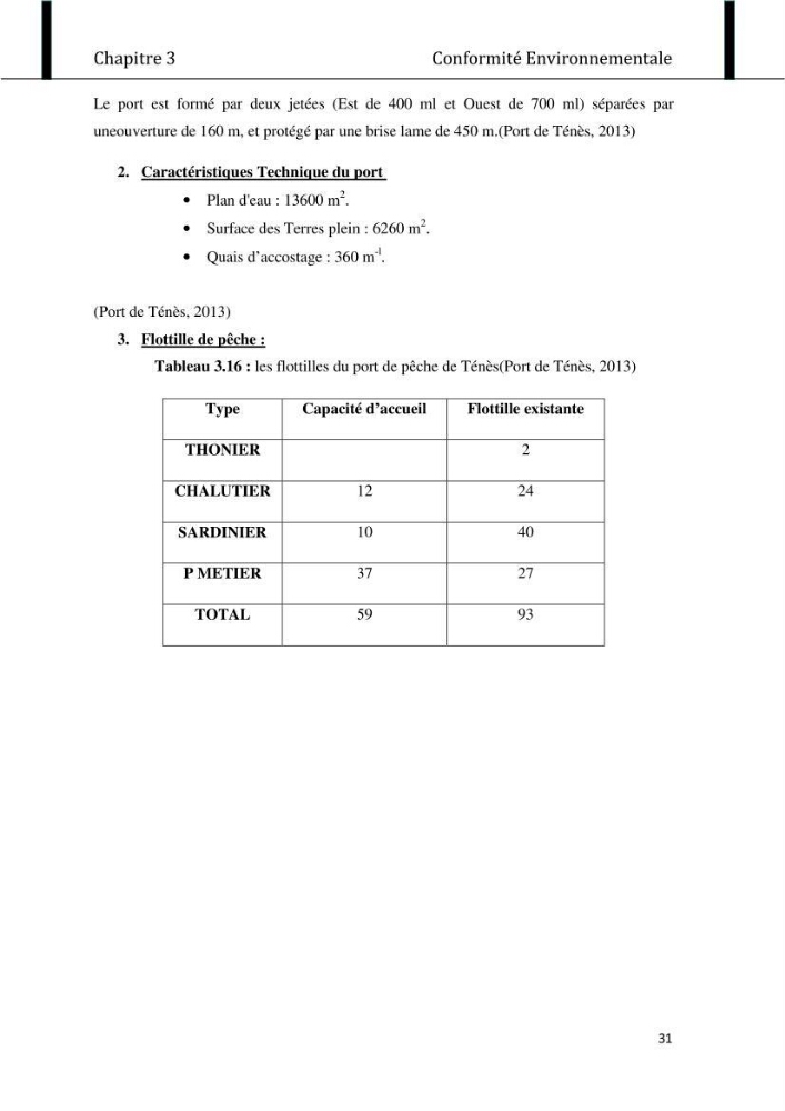 Evaluation de l\'état de mise en oeuvre de la loi 02-02 du 5 février 2002 relative à la protection et à la valorisation littorale dans la wilaya de Chlef \"secteur est\"
