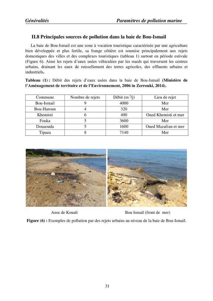 Suivi des pramètres de pollution des eau littorles de de la Baie de Bou-Ismail et impact des aménagemnts coties