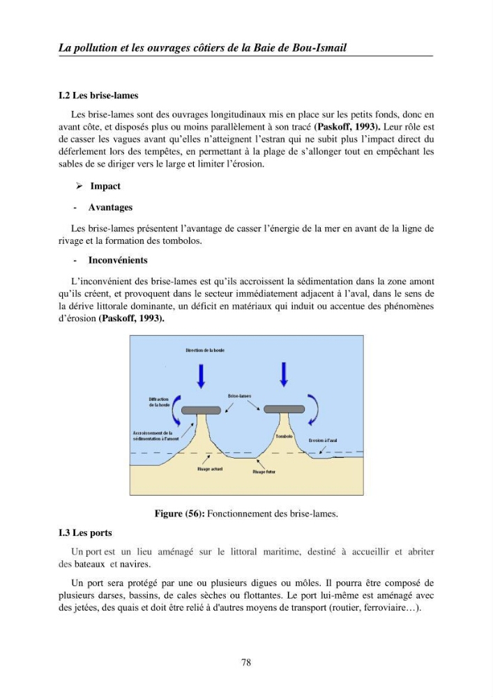 Suivi des pramètres de pollution des eau littorles de de la Baie de Bou-Ismail et impact des aménagemnts coties