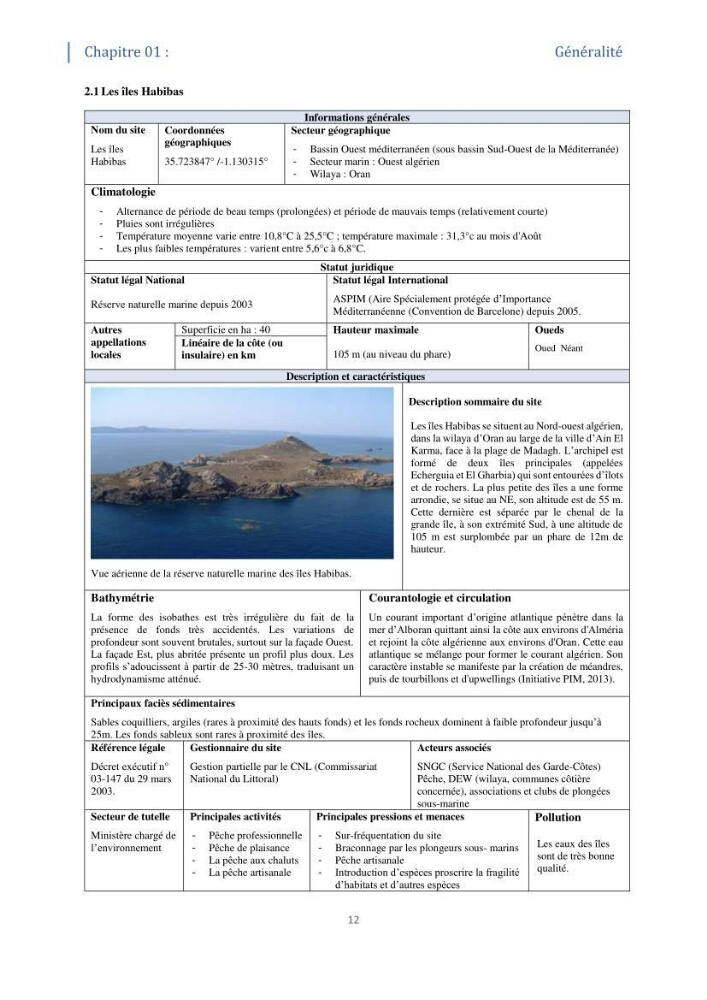 Tester les critères établis par l’UICN concernant les zones clés pour la biodiversité sur quelques habitats remarquables des côtes Algériennes