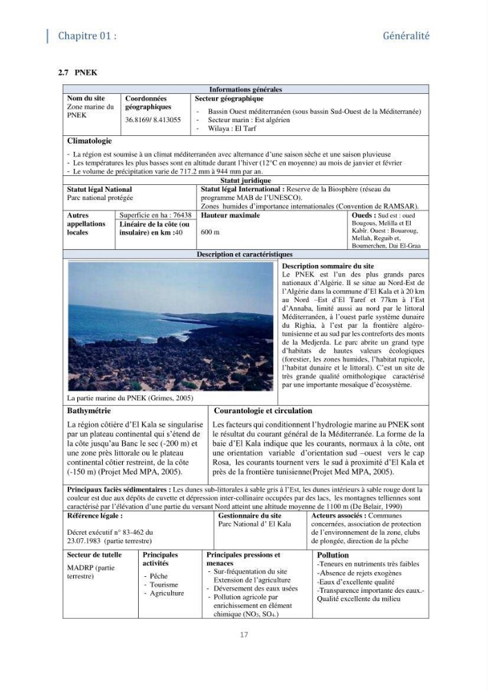 Tester les critères établis par l’UICN concernant les zones clés pour la biodiversité sur quelques habitats remarquables des côtes Algériennes