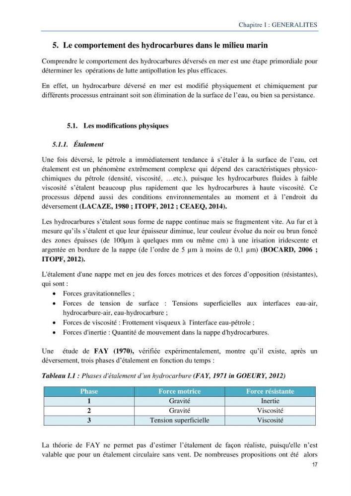 Diagnostic de contamination des eaux du littoral Agerois par les Hydrocarbures