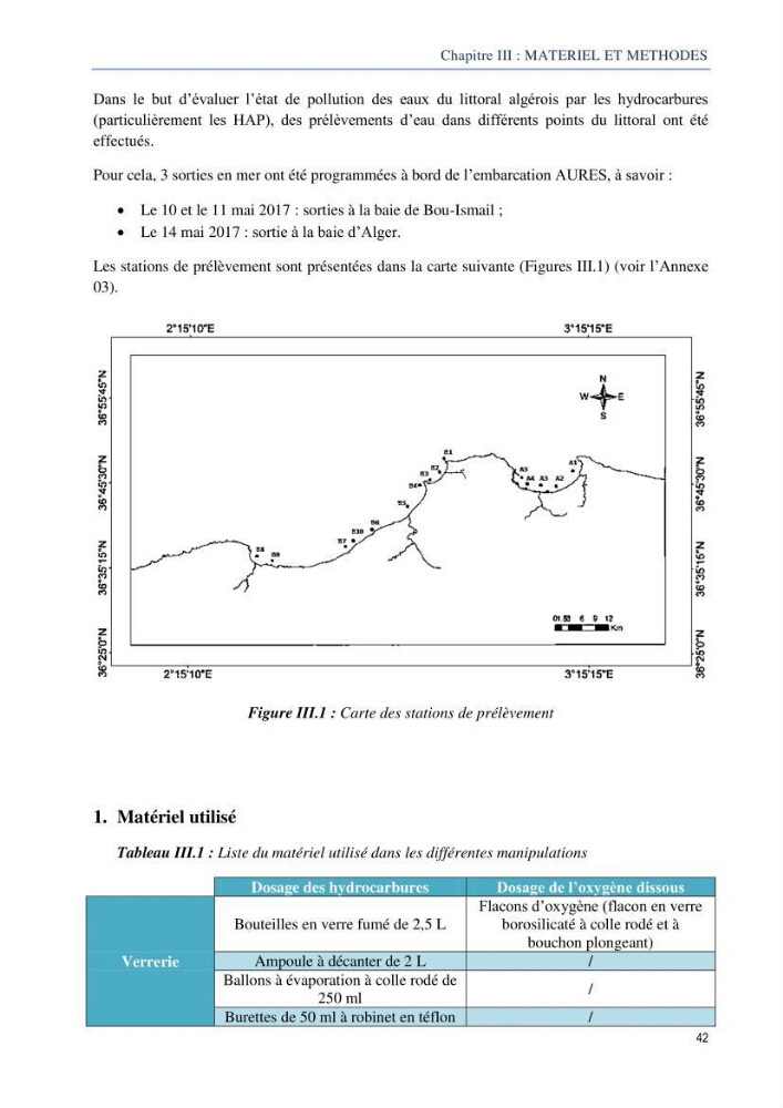 Diagnostic de contamination des eaux du littoral Agerois par les Hydrocarbures
