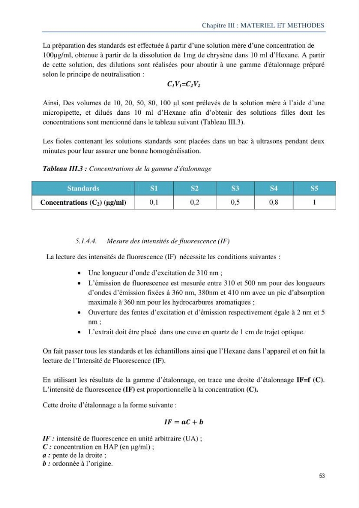 Diagnostic de contamination des eaux du littoral Agerois par les Hydrocarbures