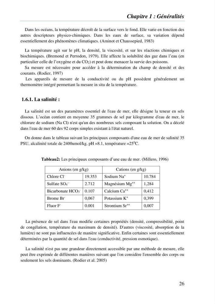 Suivi des solides dissous au voisinage de la station de dessalement de Fouka marine: