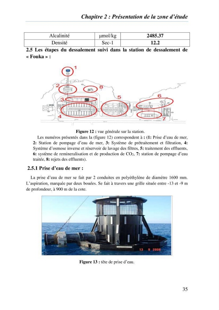 Suivi des solides dissous au voisinage de la station de dessalement de Fouka marine: