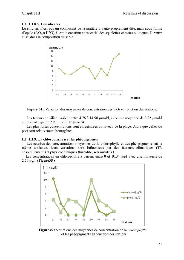 Etude des caractéristiques physiochimiques et bactériologiques des eaux de mer et des sédiments dans le port de plaisance de \"Sidi Fredj\", en vue d\'une immersion