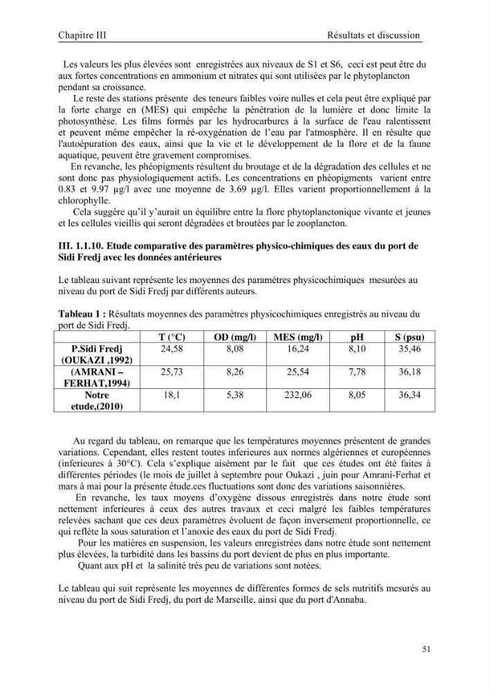 Etude des caractéristiques physiochimiques et bactériologiques des eaux de mer et des sédiments dans le port de plaisance de \"Sidi Fredj\", en vue d\'une immersion