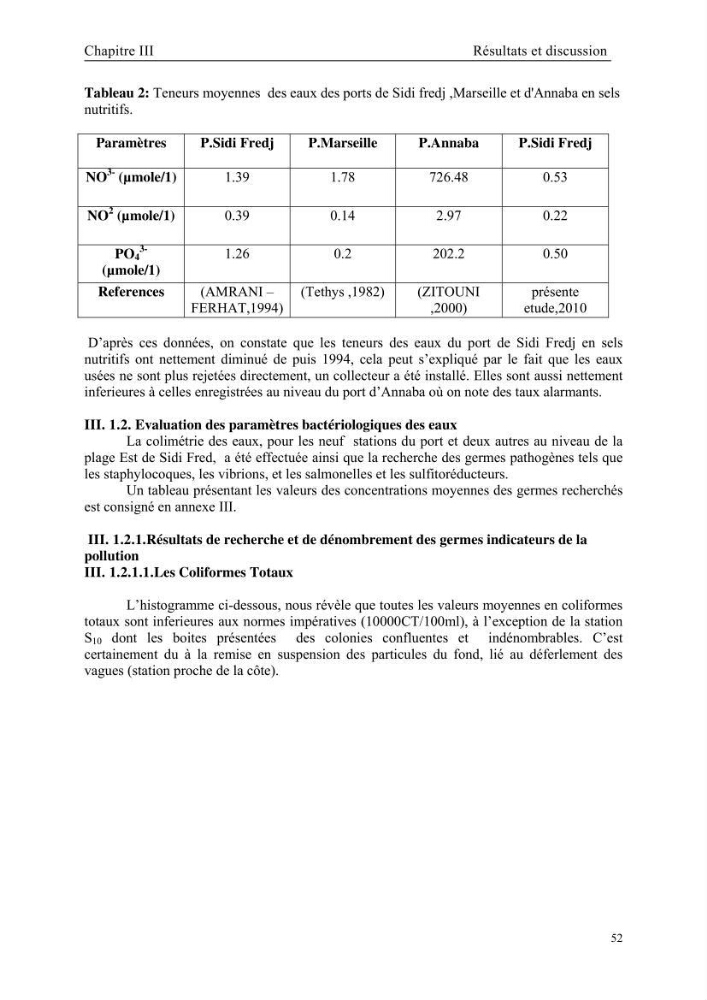 Etude des caractéristiques physiochimiques et bactériologiques des eaux de mer et des sédiments dans le port de plaisance de \"Sidi Fredj\", en vue d\'une immersion