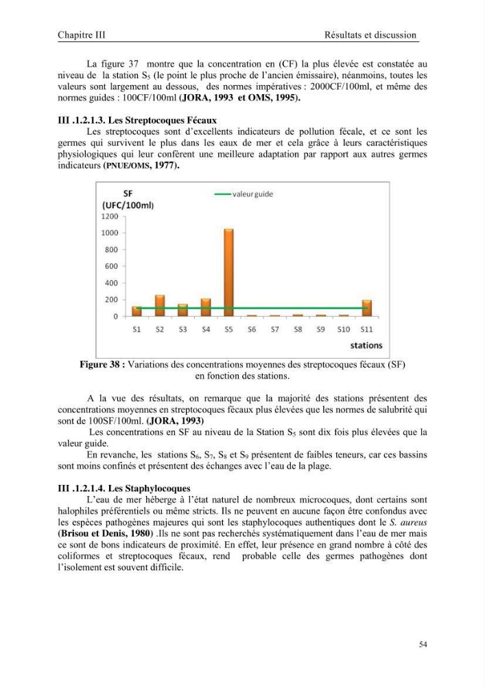 Etude des caractéristiques physiochimiques et bactériologiques des eaux de mer et des sédiments dans le port de plaisance de \"Sidi Fredj\", en vue d\'une immersion