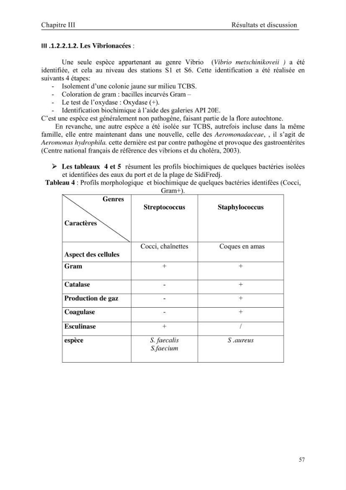Etude des caractéristiques physiochimiques et bactériologiques des eaux de mer et des sédiments dans le port de plaisance de \"Sidi Fredj\", en vue d\'une immersion