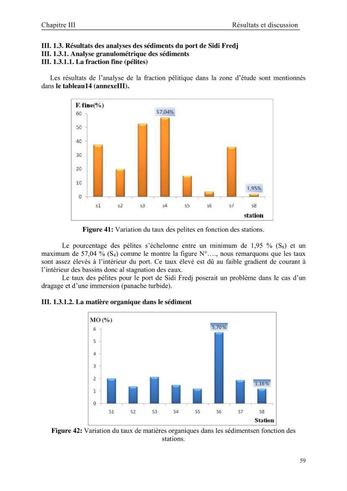 Etude des caractéristiques physiochimiques et bactériologiques des eaux de mer et des sédiments dans le port de plaisance de \"Sidi Fredj\", en vue d\'une immersion