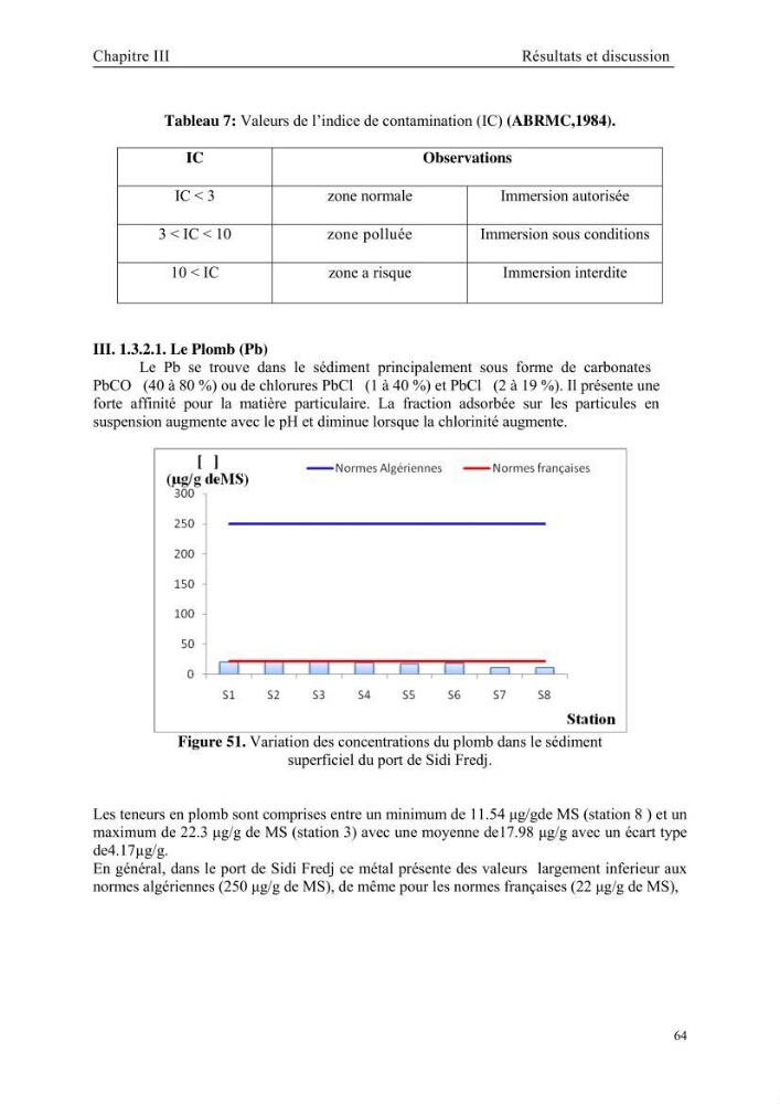 Etude des caractéristiques physiochimiques et bactériologiques des eaux de mer et des sédiments dans le port de plaisance de \"Sidi Fredj\", en vue d\'une immersion