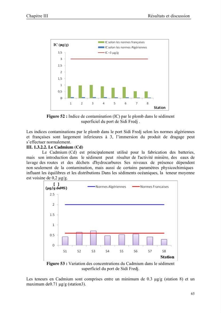 Etude des caractéristiques physiochimiques et bactériologiques des eaux de mer et des sédiments dans le port de plaisance de \"Sidi Fredj\", en vue d\'une immersion