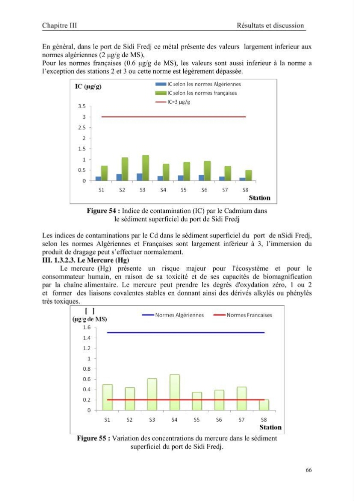 Etude des caractéristiques physiochimiques et bactériologiques des eaux de mer et des sédiments dans le port de plaisance de \"Sidi Fredj\", en vue d\'une immersion