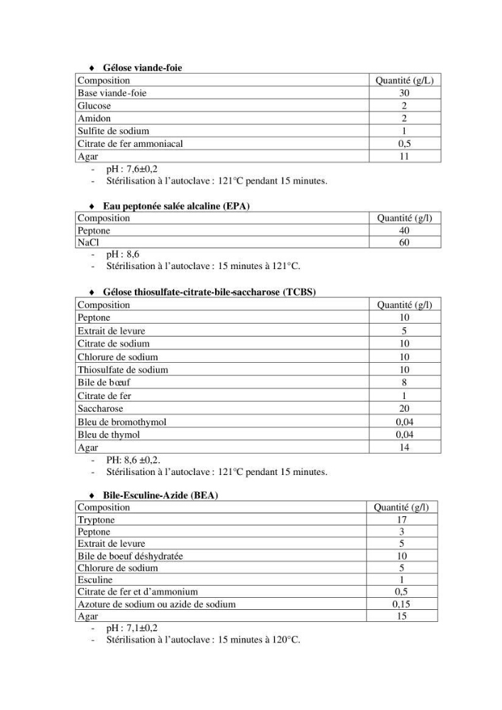 Etude des caractéristiques physiochimiques et bactériologiques des eaux de mer et des sédiments dans le port de plaisance de \"Sidi Fredj\", en vue d\'une immersion