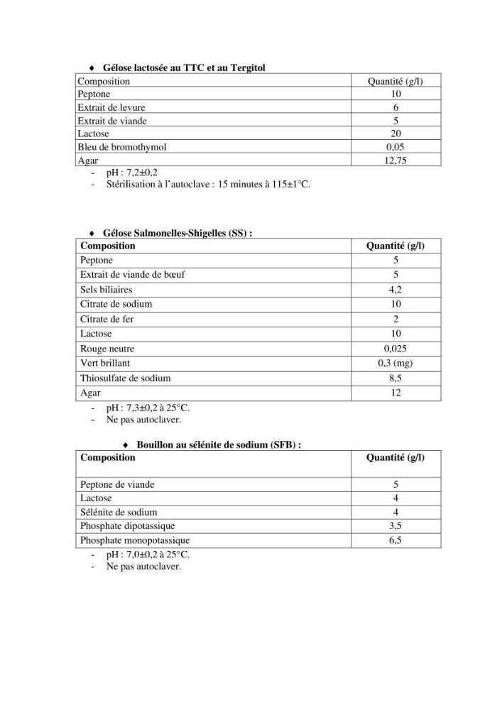 Etude des caractéristiques physiochimiques et bactériologiques des eaux de mer et des sédiments dans le port de plaisance de \"Sidi Fredj\", en vue d\'une immersion