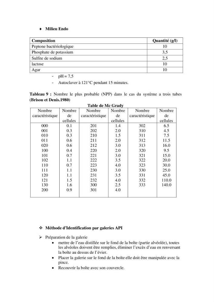 Etude des caractéristiques physiochimiques et bactériologiques des eaux de mer et des sédiments dans le port de plaisance de \"Sidi Fredj\", en vue d\'une immersion