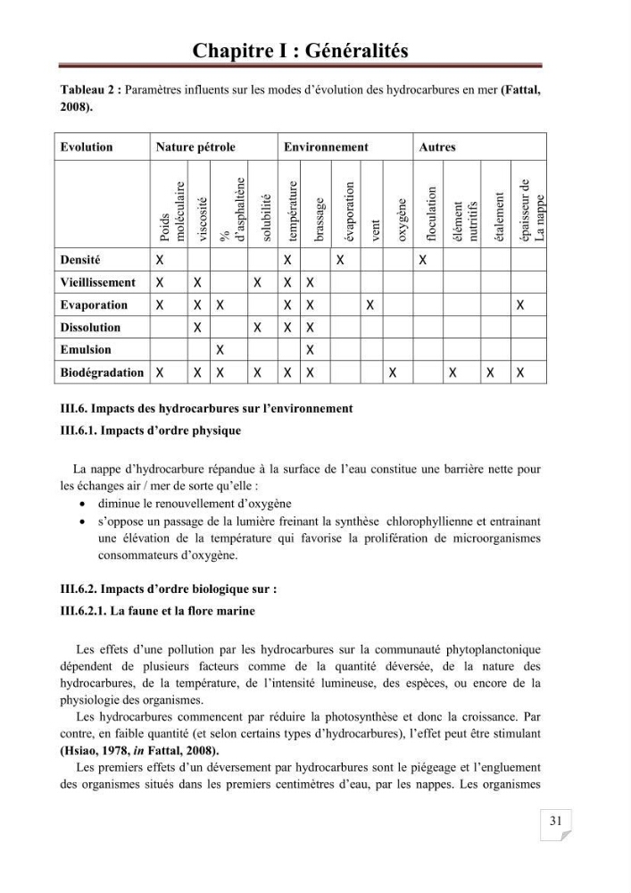 Etat de la pollution par les hydrocarbures aromatiques polycycliques dans les eaux de la baie de Bou-Ismail: