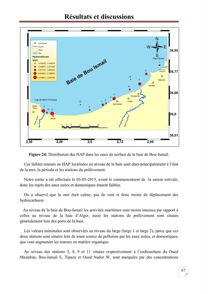 Etat de la pollution par les hydrocarbures aromatiques polycycliques dans les eaux de la baie de Bou-Ismail: