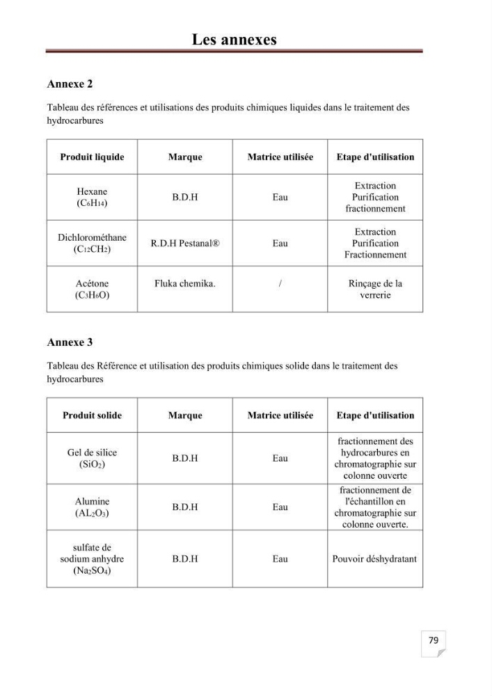 Etat de la pollution par les hydrocarbures aromatiques polycycliques dans les eaux de la baie de Bou-Ismail: