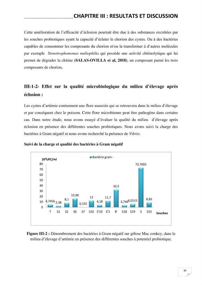 Application de bactéries à fort potentiel probiotique dans un élevage d’Artémia. sp
