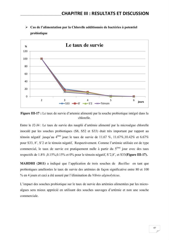 Application de bactéries à fort potentiel probiotique dans un élevage d’Artémia. sp