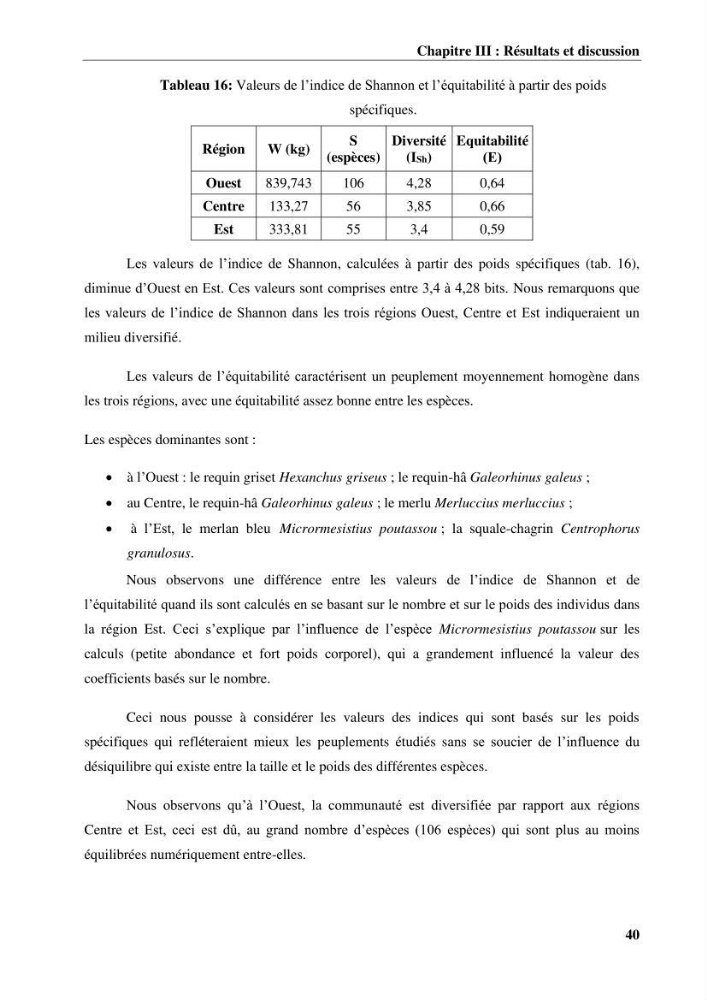 Contribution à l’étude du comportement de la langoustine Nephrops norvegicus (L., 1758) (Malacostraca, Decapoda) en Algérie.: