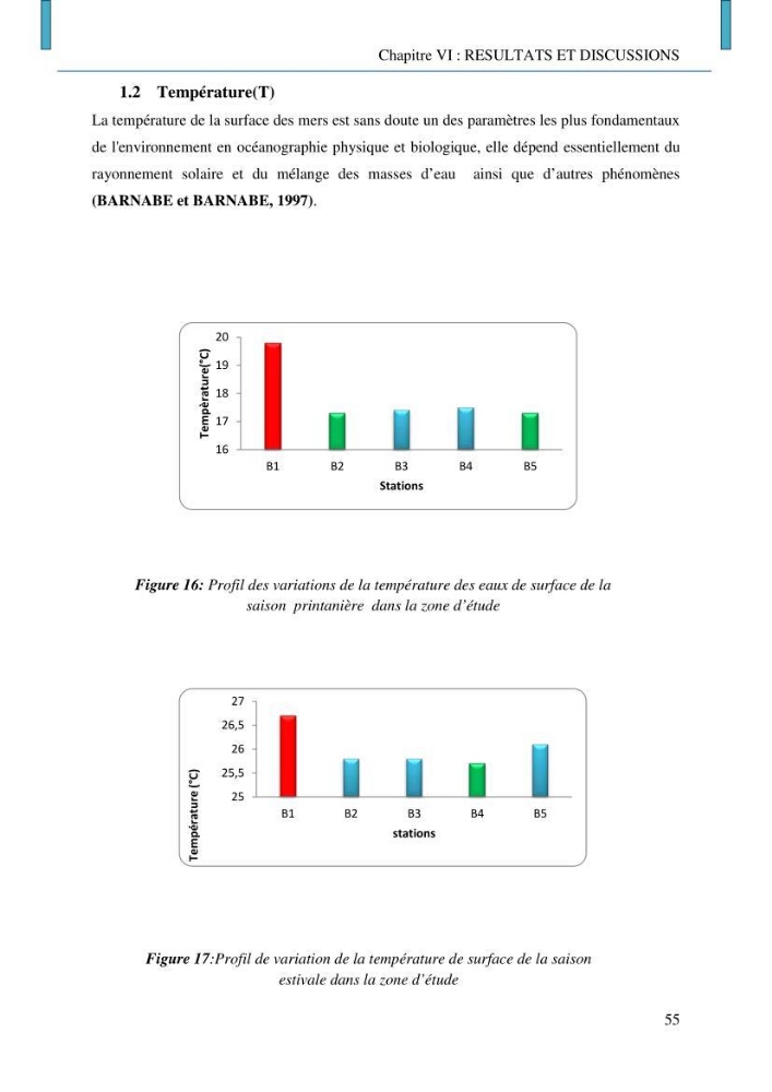 Evaluation des niveaux de pollution par les hydrocarbures aromatiques polycycliques dans les eaux et sédiments marins de la baie de Bou- Ismail (Est)