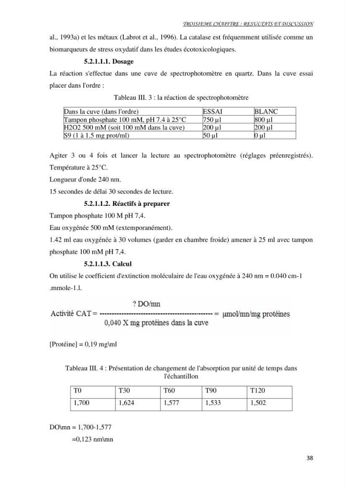 Mise au point d\'une technique de dosage de l\'activité des enzymes du stress oxydatif chez la moule Perna Perna (Linnaeus 1758 .: