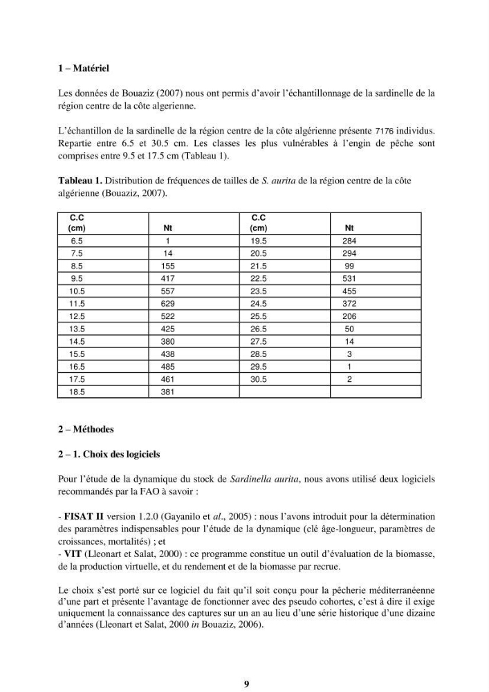 Impact de la variation de la mortalité naturelle (M) par âge sur l\'estimation de la biomasse exploitable de la sardinelle (Sardinella aurita ,Valenciennes 1847) de la région centre de la côte algérienne: