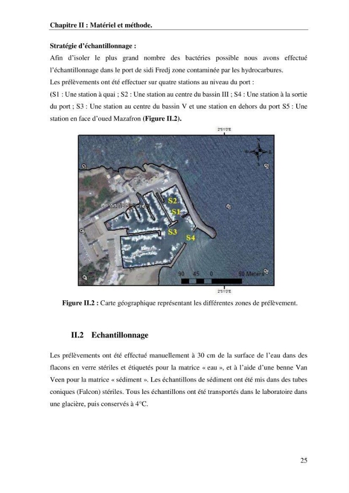 Les effets des paramètres physicochimiques sur l\'activité des bactéries marines hydrocarbonoclastes